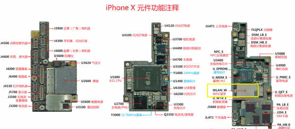 苹果手机温度过高警告是怎么回事