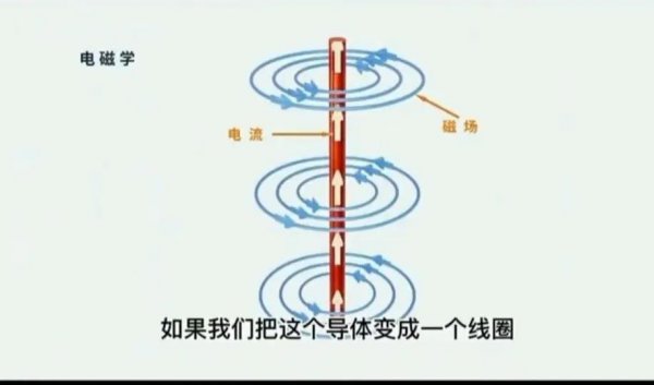 怎样区分直流电源和交流电源