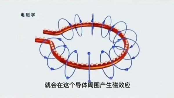 怎样区分直流电源和交流电源