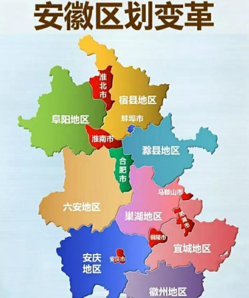 淮北市属于哪个省