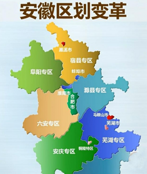 淮北市属于哪个省