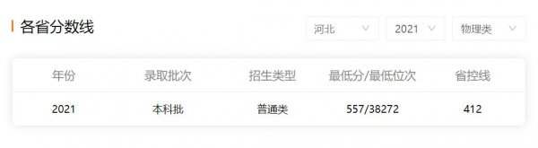 宁夏大学怎么样