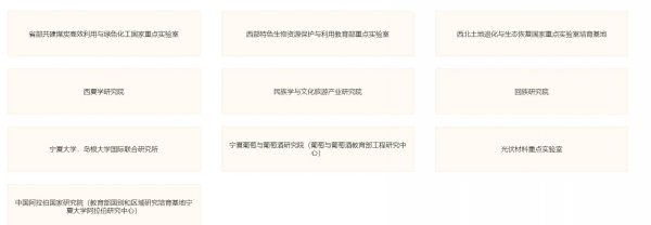 宁夏大学怎么样