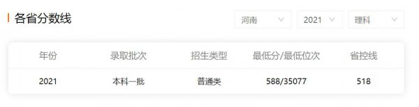 宁夏大学怎么样