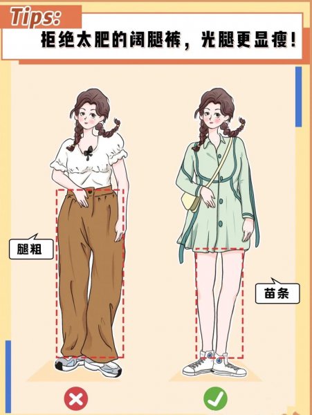 苹果型身材穿衣技巧