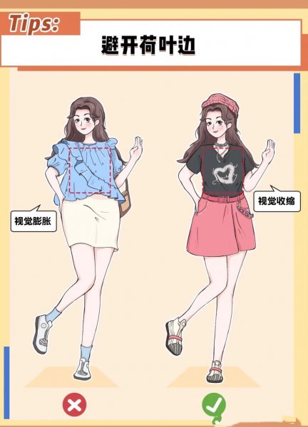 苹果型身材穿衣技巧