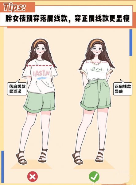 苹果型身材穿衣技巧