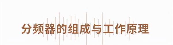 音响分频器的作用