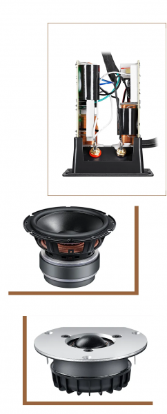 音响分频器的作用