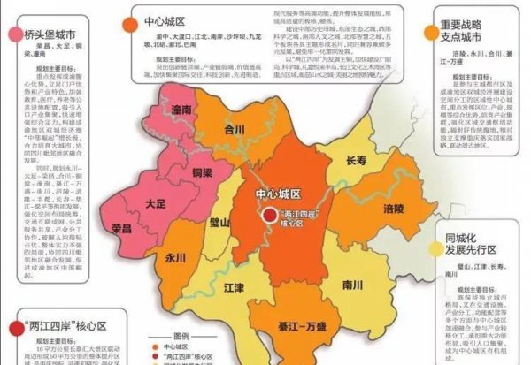 为什么重庆是直辖市