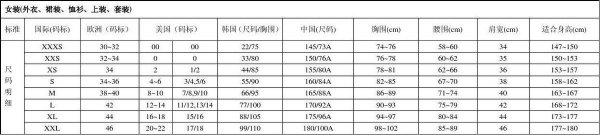 裤子尺码对照表