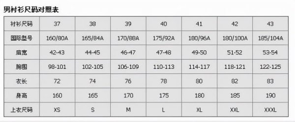 裤子尺码对照表