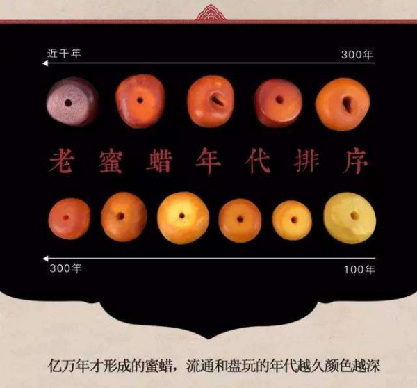 怎样辨别蜜蜡的好坏图片