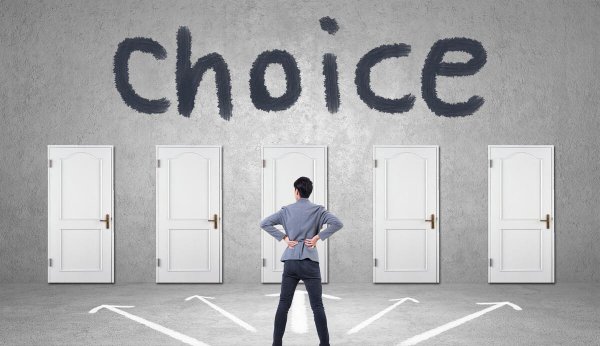 电商roi计算公式