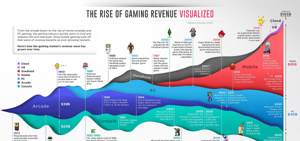 苹果笔记本能打游戏吗