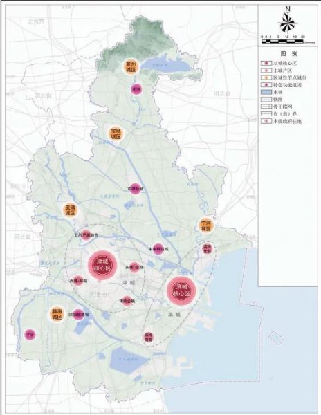 天津总人口数量