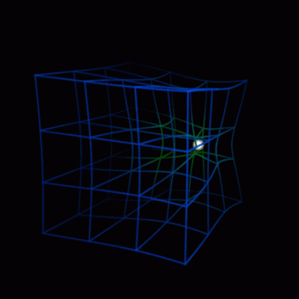 引力是如何产生的