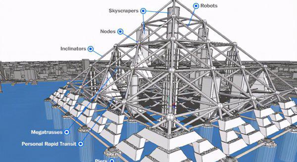 世界第一高楼4000米