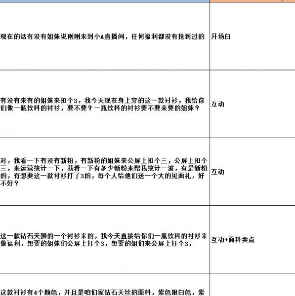 抖音新人直播第一天应该讲哪些