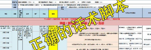 抖音新人直播第一天应该讲哪些