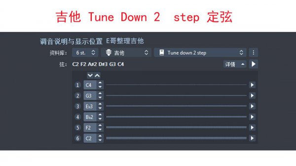 吉他几根弦组成