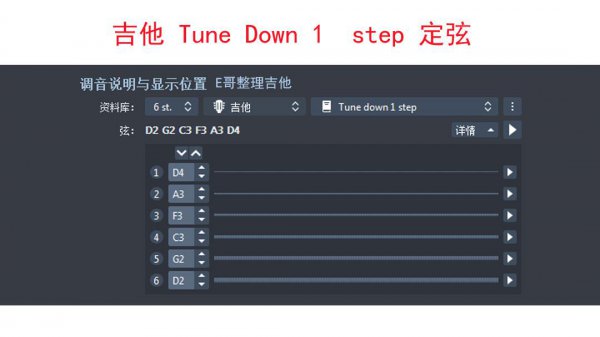 吉他几根弦组成