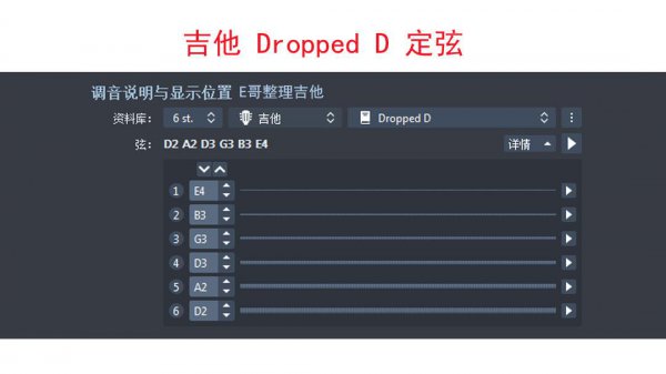 吉他几根弦组成