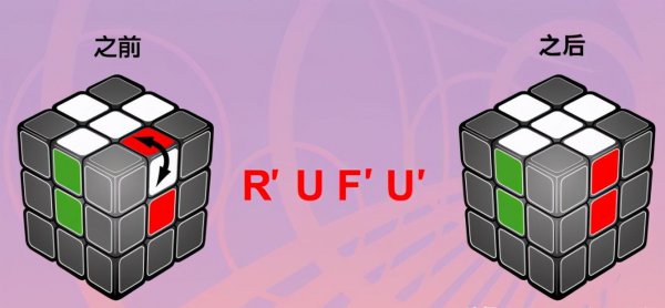 魔方怎么还原六面口诀