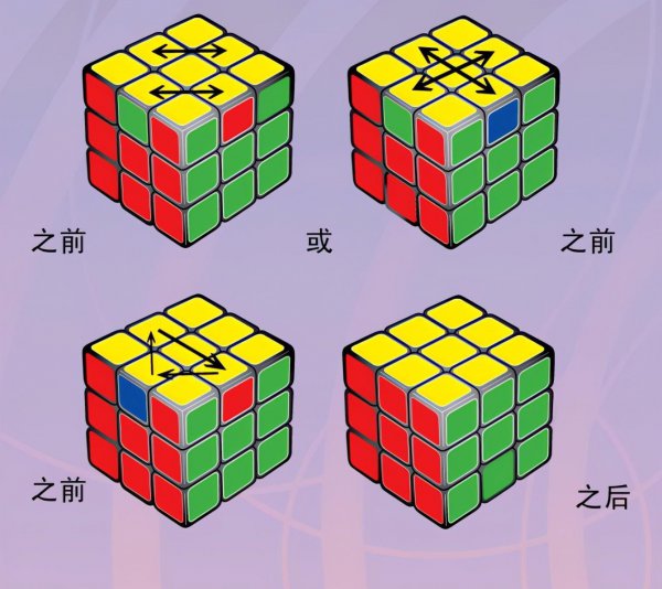 魔方怎么还原六面口诀