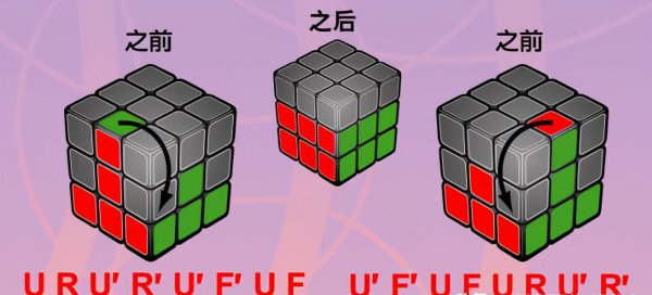 魔方怎么还原六面口诀