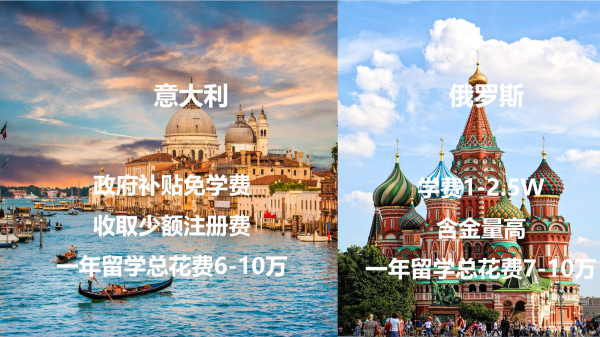 穷人留学去哪个国家比较好一点