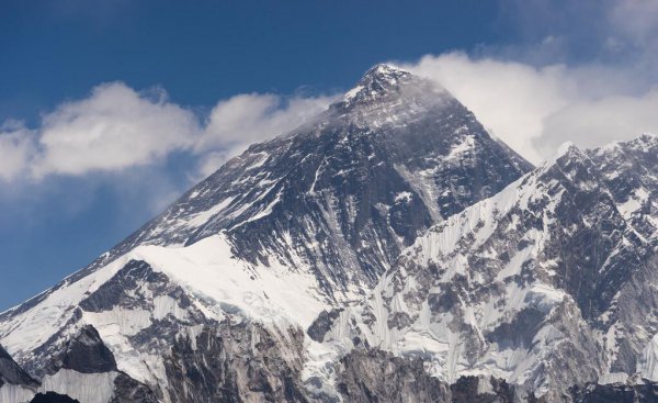 珠穆朗玛峰属于哪个山脉