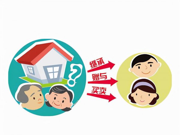 父亲把房子过户给儿子需要多少钱