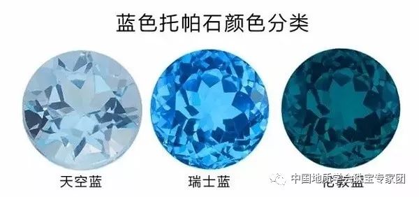 托帕石辐射怎么消除