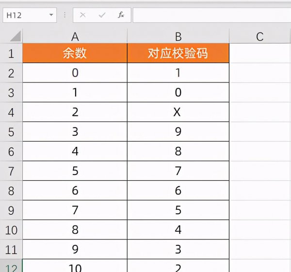 身份证为什么有x