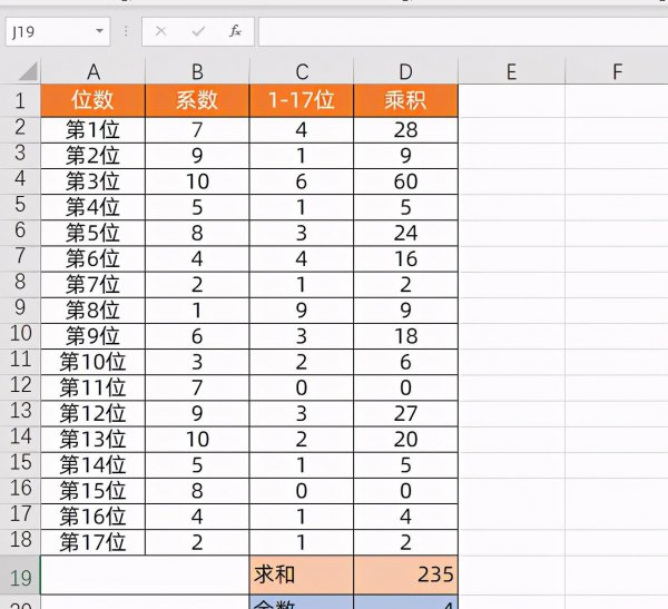 身份证为什么有x