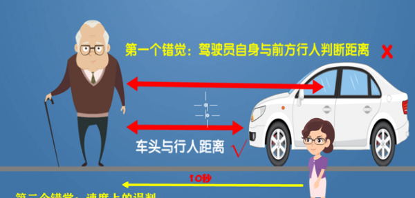 练车感的最好方法