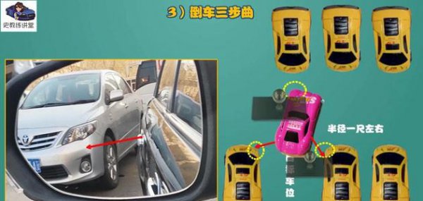 练车感的最好方法