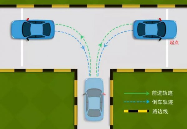学车科二倒车入库技巧教程