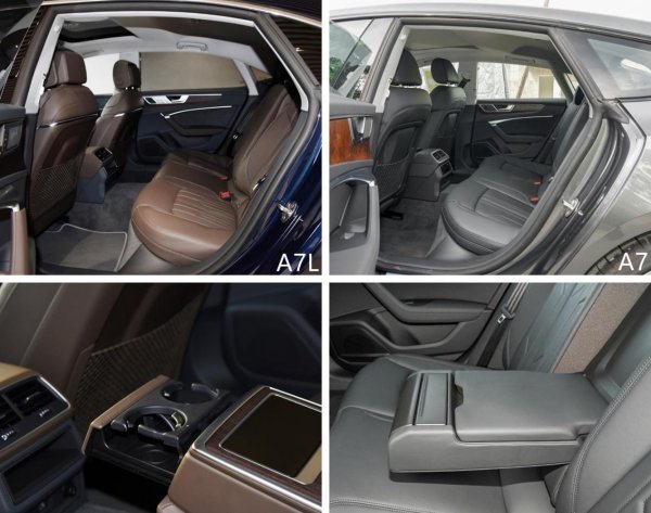 奥迪a7和a7l区别有什么