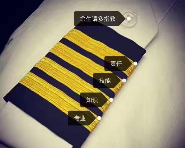 直升机驾照有哪些种类图片