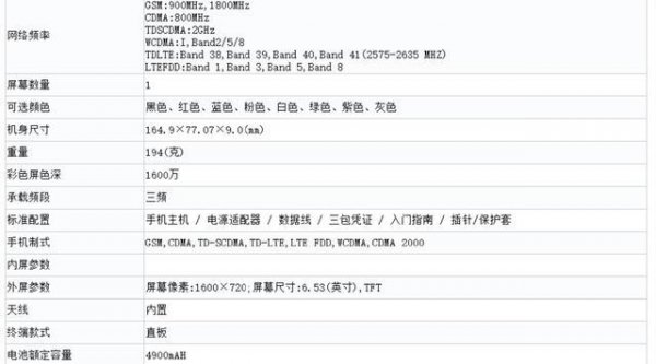 m2006c3lc是小米什么型号