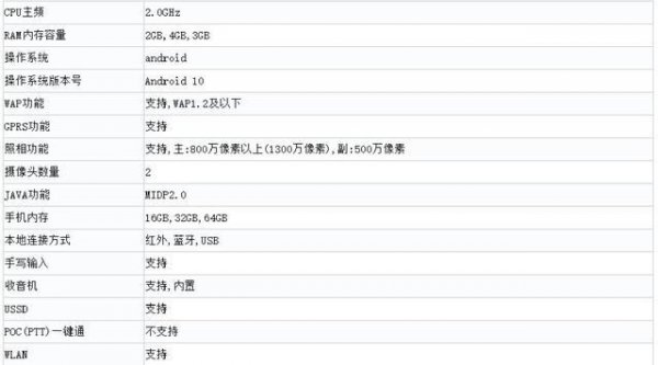 m2006c3lc是小米什么型号