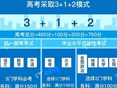 高考选科3+1+2组合分析 3+1+2高考模式利弊详解