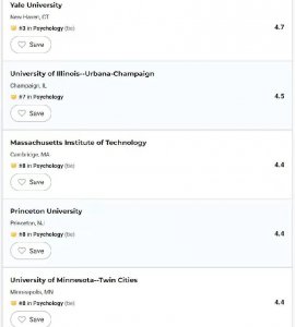 心理学留学哪个国家比较好 学心理学国外哪个学校最好