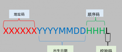 身份证为什么有x 身份证最后一位数是如何编码的