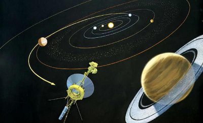 太阳系的半径有多大 整个太阳系范围到底有大约多少光年