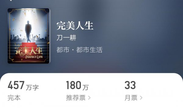 十大完结巅峰重生小说