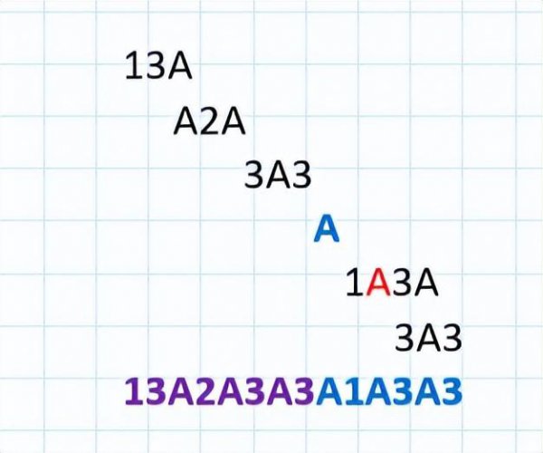 王者荣耀露娜连招顺序口诀
