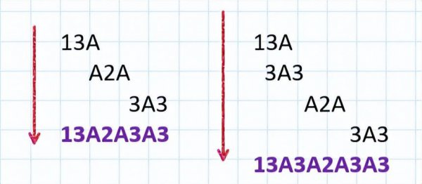 王者荣耀露娜连招顺序口诀